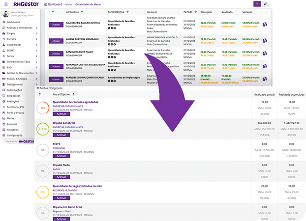 RHGestor - Plataforma de Gestão de Pessoas